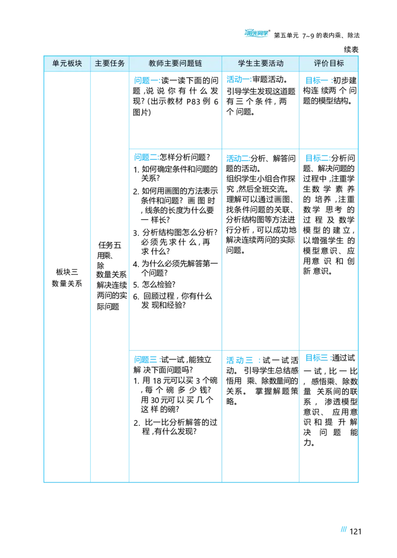 第五单元_小学数学人教版单独教案（1-6上下册）_《阳光同学教案》1-6上册（25秋）_阳光同学特级教案数学人教2年级上册_第五单元7~9的表内乘、除法