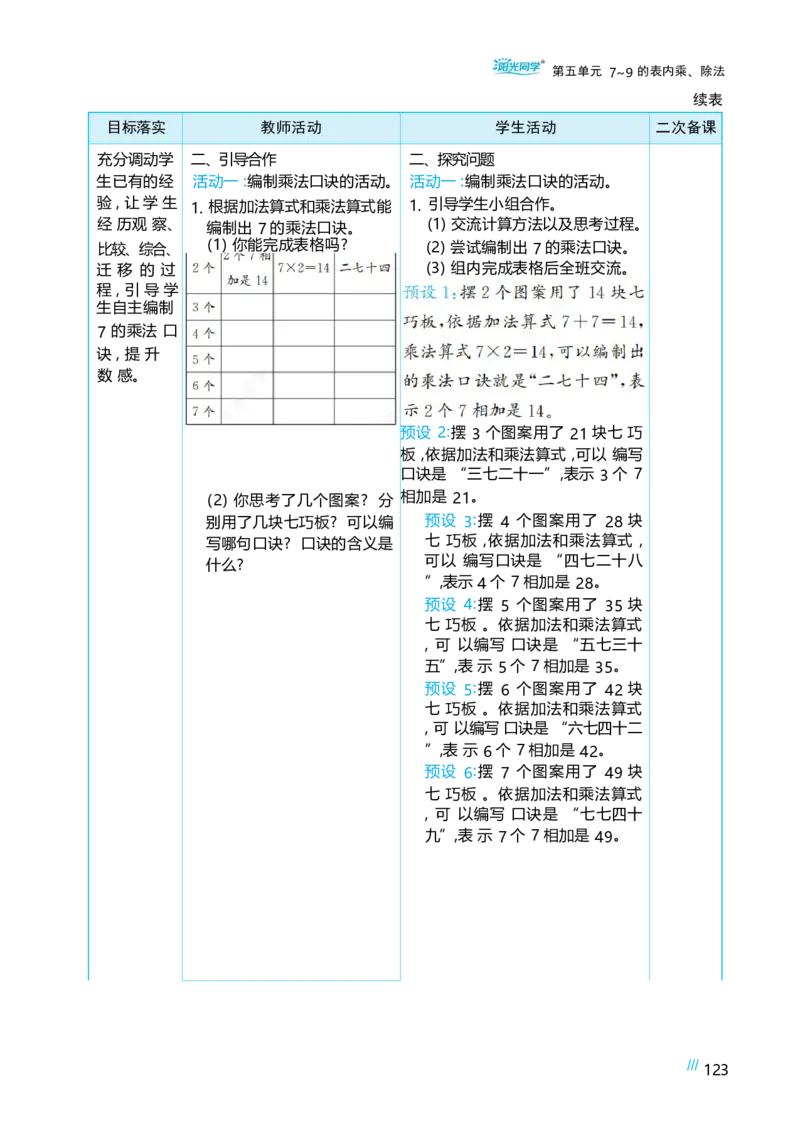 第五单元_小学数学人教版单独教案（1-6上下册）_《阳光同学教案》1-6上册（25秋）_阳光同学特级教案数学人教2年级上册_第五单元7~9的表内乘、除法