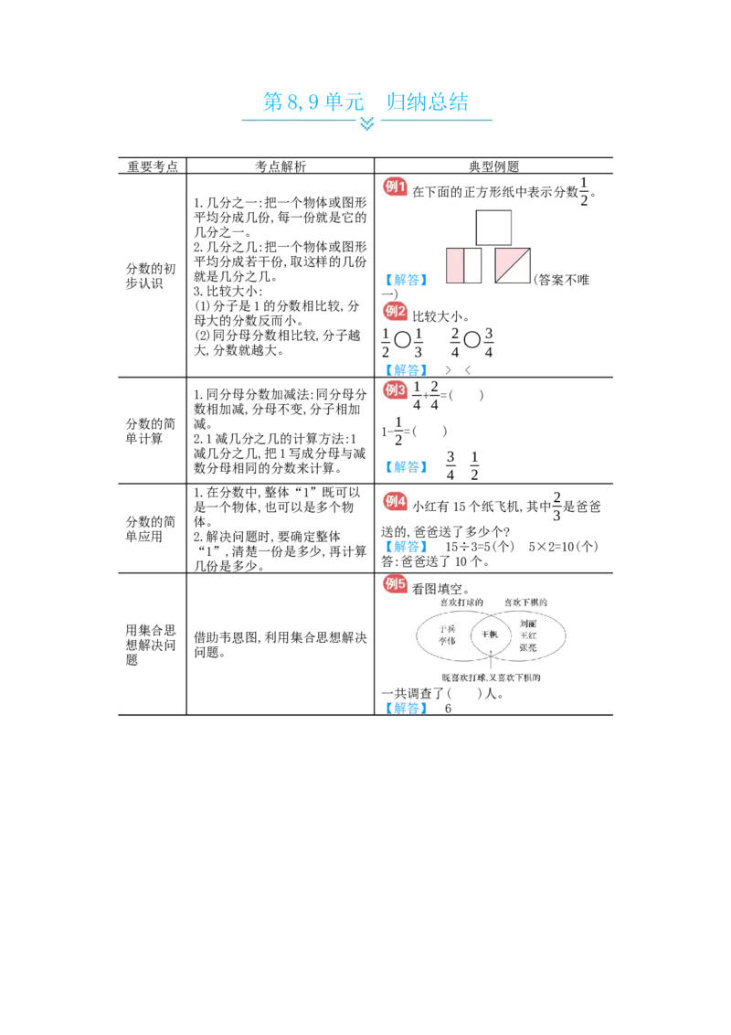 第8，9单元归纳总结_小学数学人教版3年级上册_11单元归纳总结_11单元归纳总结