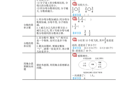 第8，9单元归纳总结_小学数学人教版3年级上册_11单元归纳总结_11单元归纳总结