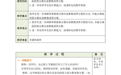 第6课时_小学数学人教版单独教案（1-6上下册）_《绿卡图书教案》1-6下册（26春）_5年级下册（26春）_第4单元
