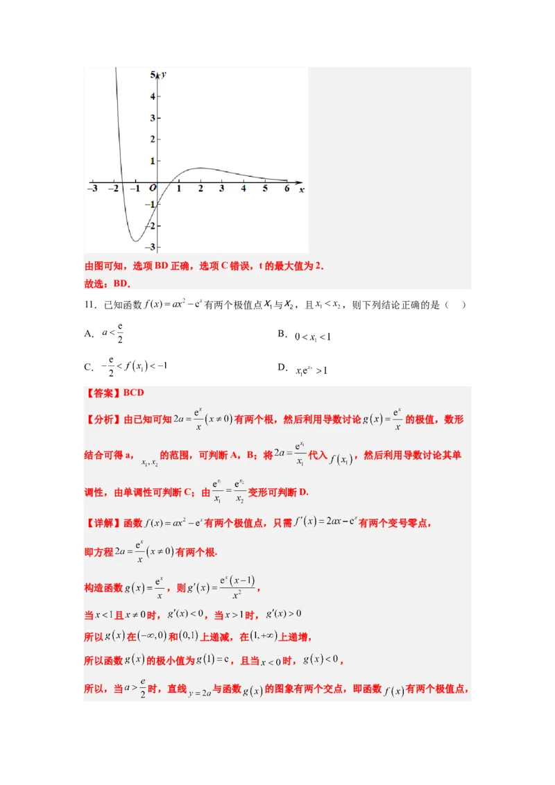 第四章导数及其应用（综合检测）一轮复习讲义2024年高考数学高频考点题型归纳与方法总结（新高考通用）解析版_新高考复习资料_2024年新高考资料_一轮复习资料