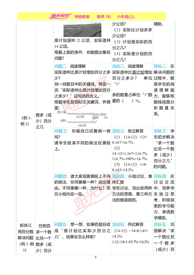 第六单元单元分析_小学数学人教版单独教案（1-6上下册）_《阳光同学教案》1-6上册（25秋）_阳光同学特级教案数学人教6年级上册_第六单元　百分数（一）