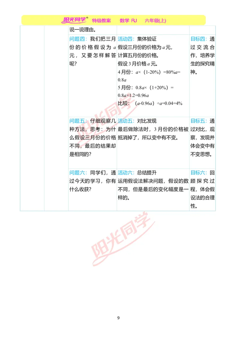 第六单元单元分析_小学数学人教版单独教案（1-6上下册）_《阳光同学教案》1-6上册（25秋）_阳光同学特级教案数学人教6年级上册_第六单元　百分数（一）