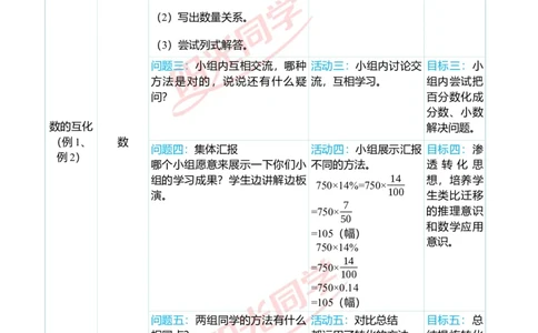 第六单元单元分析_小学数学人教版单独教案（1-6上下册）_《阳光同学教案》1-6上册（25秋）_阳光同学特级教案数学人教6年级上册_第六单元　百分数（一）