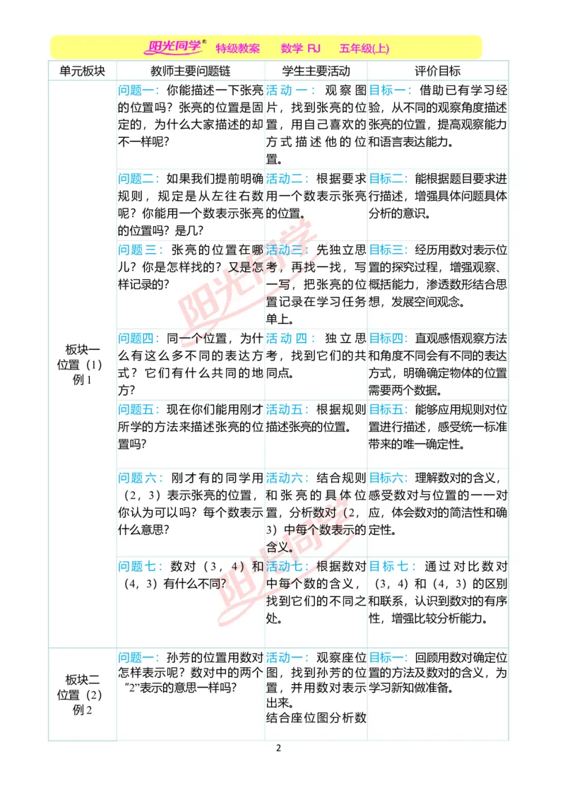 一、单元分析_小学数学人教版单独教案（1-6上下册）_《阳光同学教案》1-6上册（25秋）_阳光同学特级教案数学人教5年级上册_第二单元位置