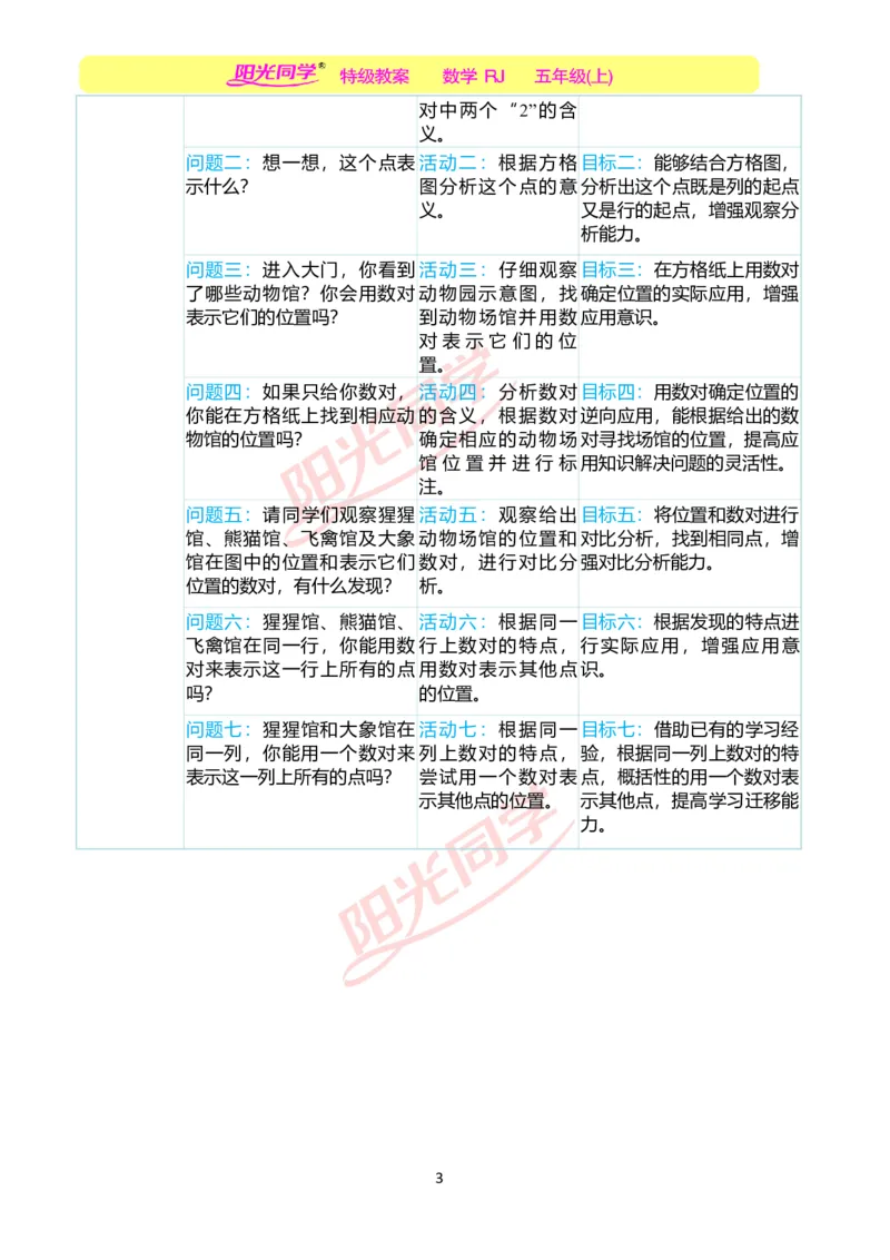 一、单元分析_小学数学人教版单独教案（1-6上下册）_《阳光同学教案》1-6上册（25秋）_阳光同学特级教案数学人教5年级上册_第二单元位置