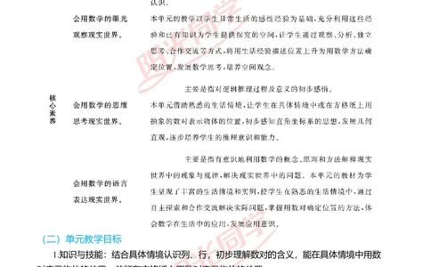 一、单元分析_小学数学人教版单独教案（1-6上下册）_《阳光同学教案》1-6上册（25秋）_阳光同学特级教案数学人教5年级上册_第二单元位置