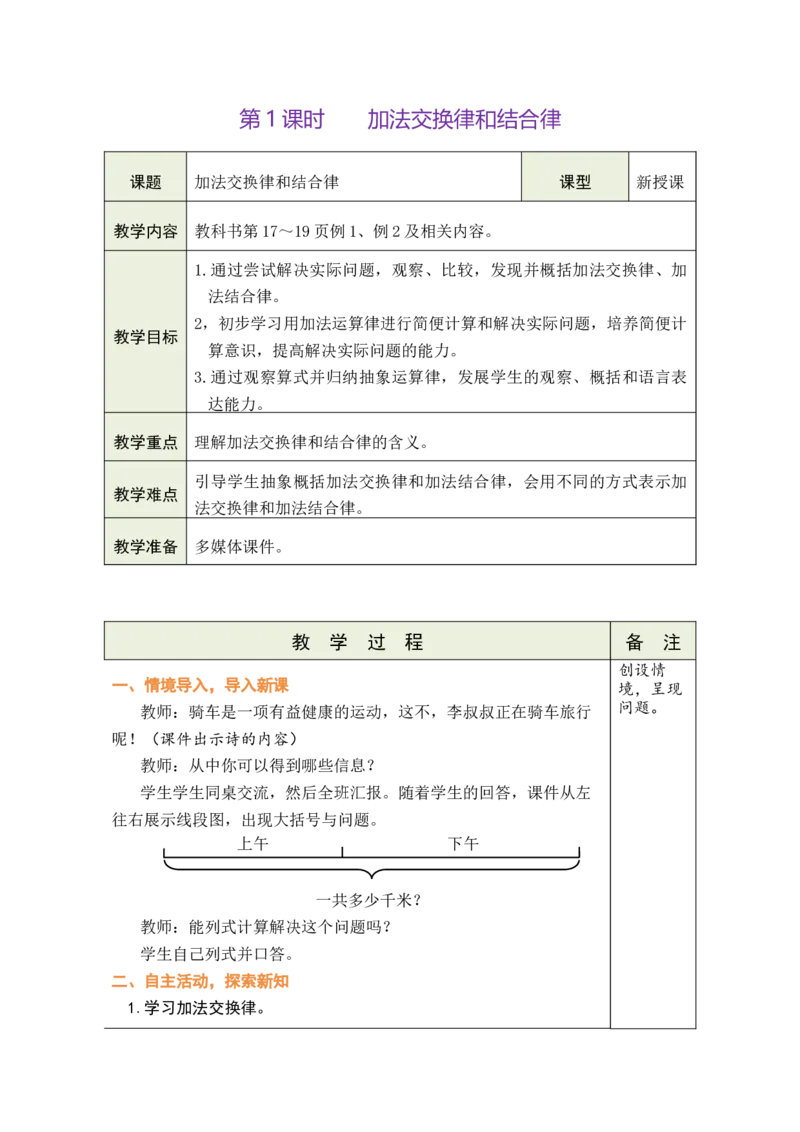 第1课时加法交换律和结合律_小学数学人教版单独教案（1-6上下册）_《绿卡图书教案》1-6下册（26春）_4年级下册（26春）_3运算律