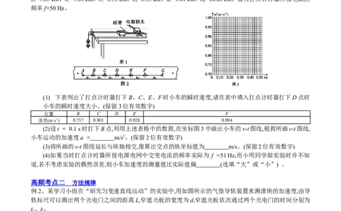 1.4：实验一：研究匀变速直线运动（讲）--2023年高考物理一轮复习讲练测（全国通用）（原卷版）_通用版（老高考）复习资料_2023年复习资料_一轮复习