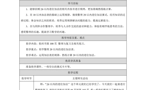 整理和复习_教学设计_小学数学人教版单独教案（1-6上下册）_《智慧教育教案》1-6上下册（25秋）_1-6上册_1年级上册（教案）2024秋新教材_第5单元