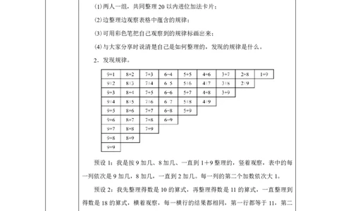 整理和复习_教学设计_小学数学人教版单独教案（1-6上下册）_《智慧教育教案》1-6上下册（25秋）_1-6上册_1年级上册（教案）2024秋新教材_第5单元
