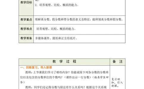第5课时_小学数学人教版单独教案（1-6上下册）_《绿卡图书教案》1-6下册（26春）_5年级下册（26春）_第4单元