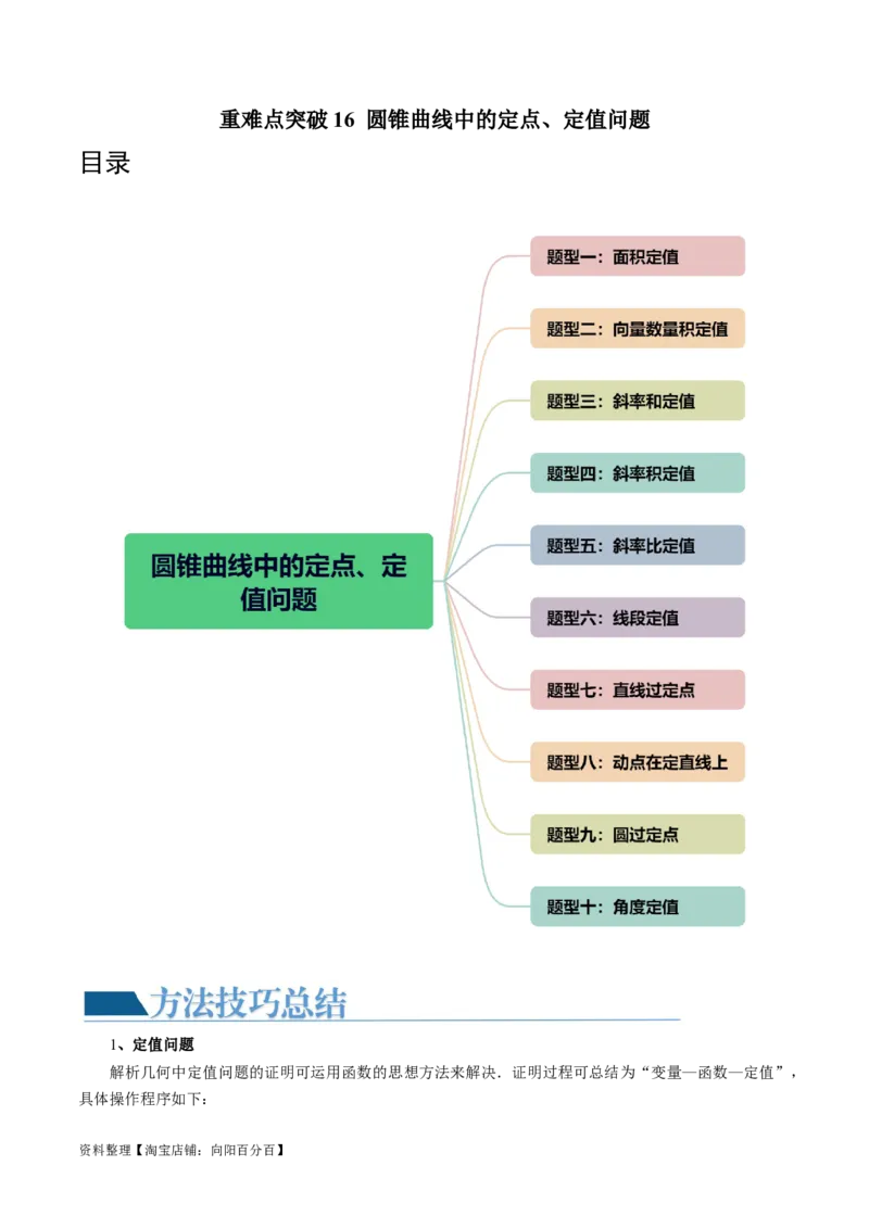 重难点突破16圆锥曲线中的定点、定值问题（十大题型）（解析版）_新高考复习资料_2024年新高考资料_一轮复习资料_完2024年高考数学一轮复习讲练测(课件+讲义+练习)（新高考）