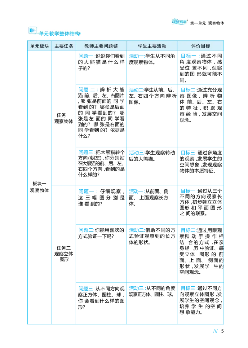 第一单元观察物体_小学数学人教版单独教案（1-6上下册）_《阳光同学教案》1-6上册（25秋）_阳光同学特级教案数学人教3年级上册