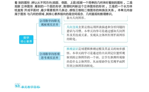 第一单元观察物体_小学数学人教版单独教案（1-6上下册）_《阳光同学教案》1-6上册（25秋）_阳光同学特级教案数学人教3年级上册