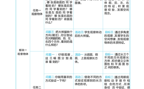 第一单元观察物体_小学数学人教版单独教案（1-6上下册）_《阳光同学教案》1-6上册（25秋）_阳光同学特级教案数学人教3年级上册