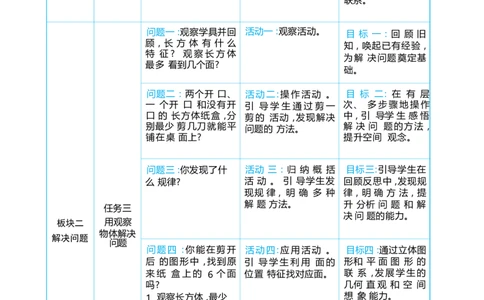 第一单元观察物体_小学数学人教版单独教案（1-6上下册）_《阳光同学教案》1-6上册（25秋）_阳光同学特级教案数学人教3年级上册