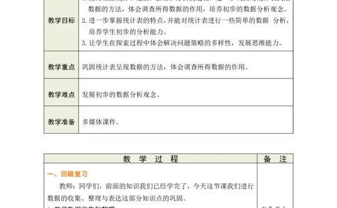 4数据的收集、整理与表达_小学数学人教版单独教案（1-6上下册）_《绿卡图书教案》1-6下册（26春）_3年级下册（26春）_8复习与关联