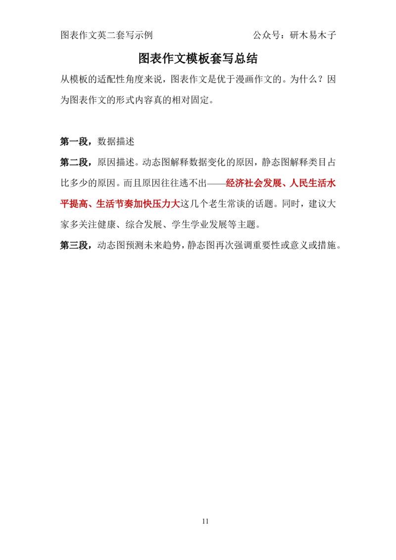 英二作文套写示例_考研英语真题（英一＋英二）_考研英语真题_考研英语一历年真题_25英语-万能作文模板_26年万能作文模板（持续更新...）_研木易-作文