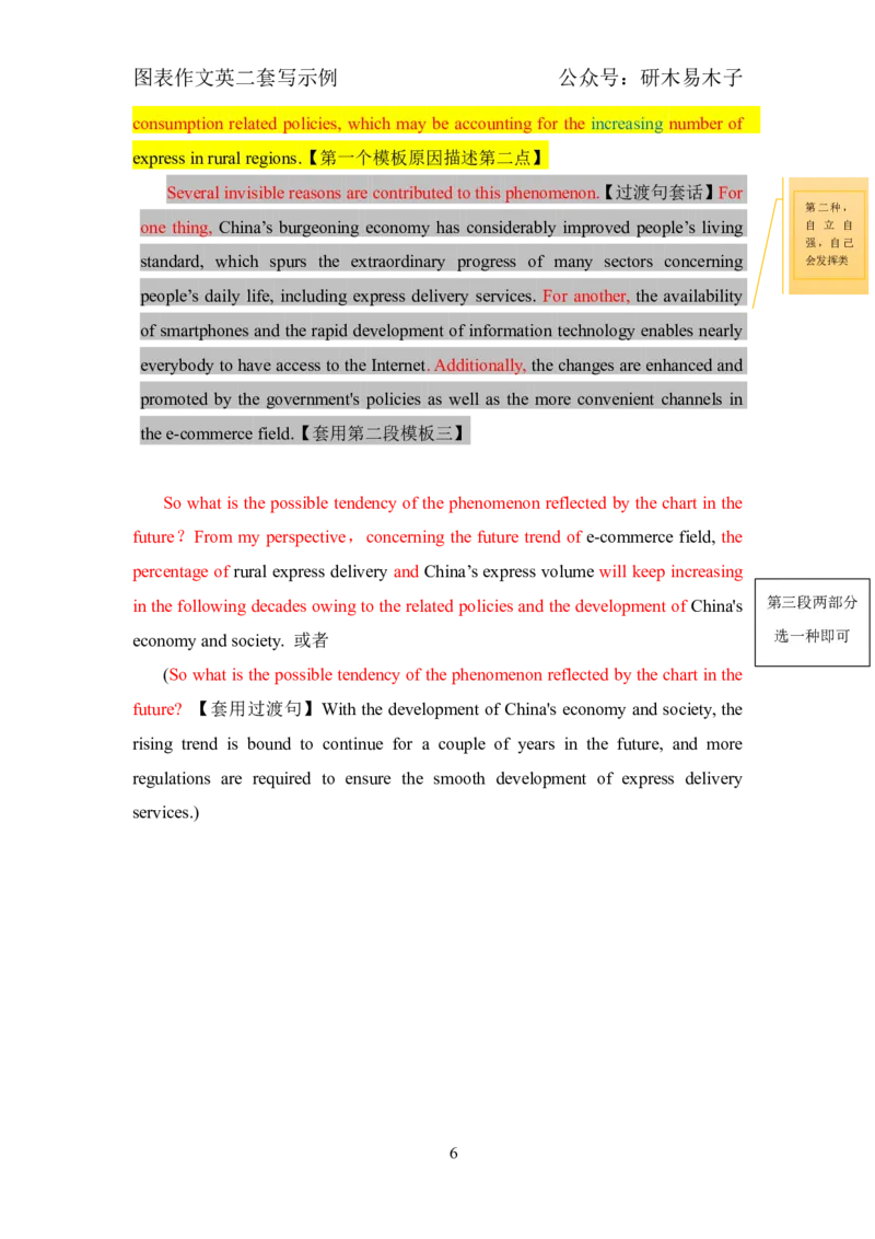 英二作文套写示例_考研英语真题（英一＋英二）_考研英语真题_考研英语一历年真题_25英语-万能作文模板_26年万能作文模板（持续更新...）_研木易-作文