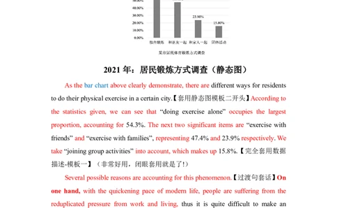 英二作文套写示例_考研英语真题（英一＋英二）_考研英语真题_考研英语一历年真题_25英语-万能作文模板_26年万能作文模板（持续更新...）_研木易-作文