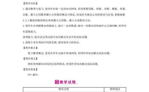 第9单元总复习_小学数学人教版5年级下册_2课时简案_2课时简案