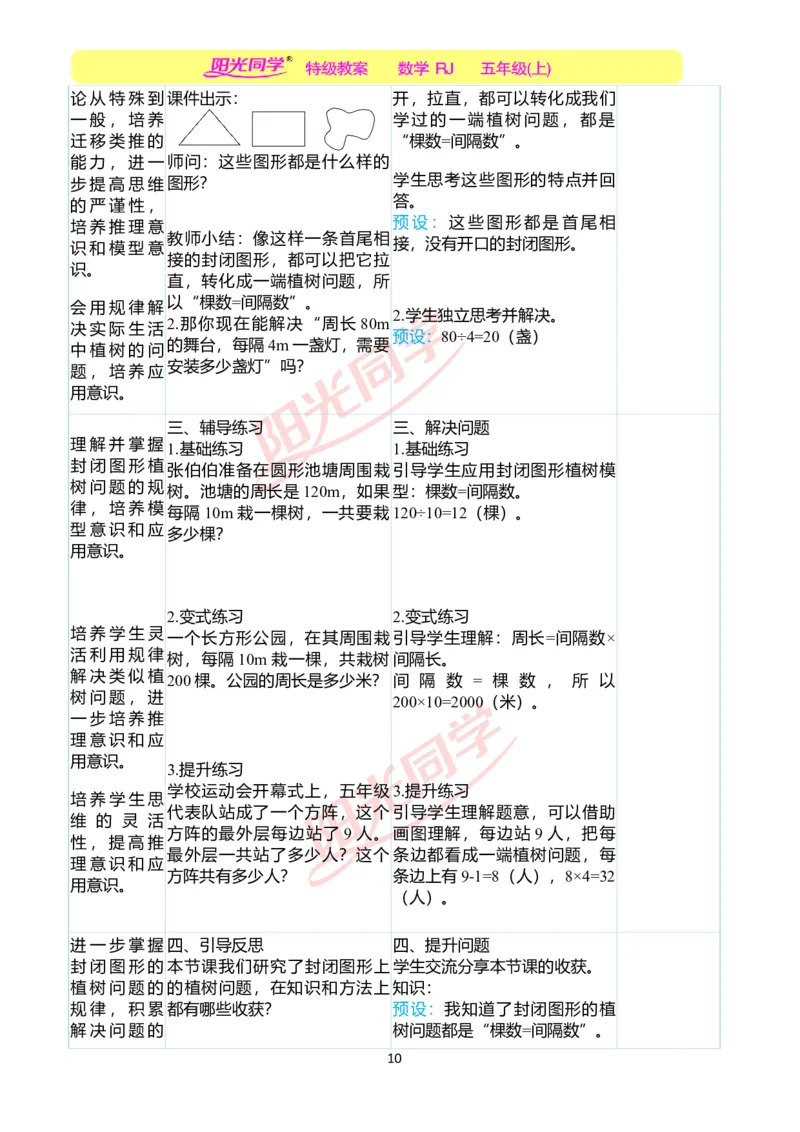 二、教学案例_小学数学人教版单独教案（1-6上下册）_《阳光同学教案》1-6上册（25秋）_阳光同学特级教案数学人教5年级上册_第七单元数学广角&mdash;&mdash;植树问题