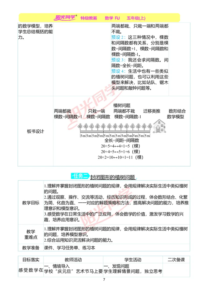 二、教学案例_小学数学人教版单独教案（1-6上下册）_《阳光同学教案》1-6上册（25秋）_阳光同学特级教案数学人教5年级上册_第七单元数学广角&mdash;&mdash;植树问题