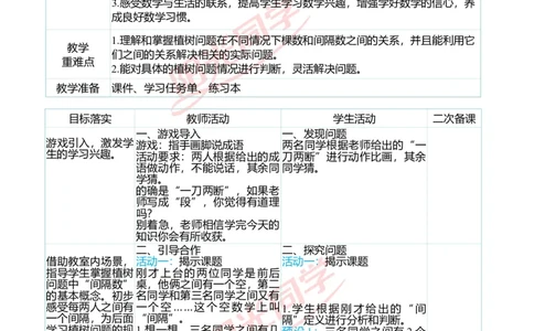 二、教学案例_小学数学人教版单独教案（1-6上下册）_《阳光同学教案》1-6上册（25秋）_阳光同学特级教案数学人教5年级上册_第七单元数学广角&mdash;&mdash;植树问题