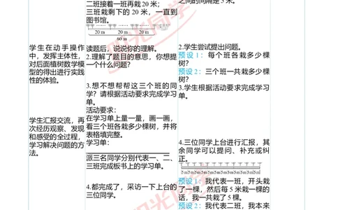 二、教学案例_小学数学人教版单独教案（1-6上下册）_《阳光同学教案》1-6上册（25秋）_阳光同学特级教案数学人教5年级上册_第七单元数学广角&mdash;&mdash;植树问题