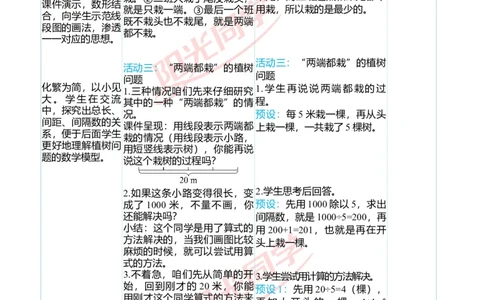 二、教学案例_小学数学人教版单独教案（1-6上下册）_《阳光同学教案》1-6上册（25秋）_阳光同学特级教案数学人教5年级上册_第七单元数学广角&mdash;&mdash;植树问题