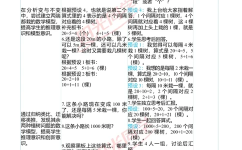 二、教学案例_小学数学人教版单独教案（1-6上下册）_《阳光同学教案》1-6上册（25秋）_阳光同学特级教案数学人教5年级上册_第七单元数学广角&mdash;&mdash;植树问题