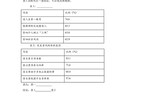 2025年四川省泸州市中考语文真题_1.2015-2025年中考语文_1.2025各省市语文_四川