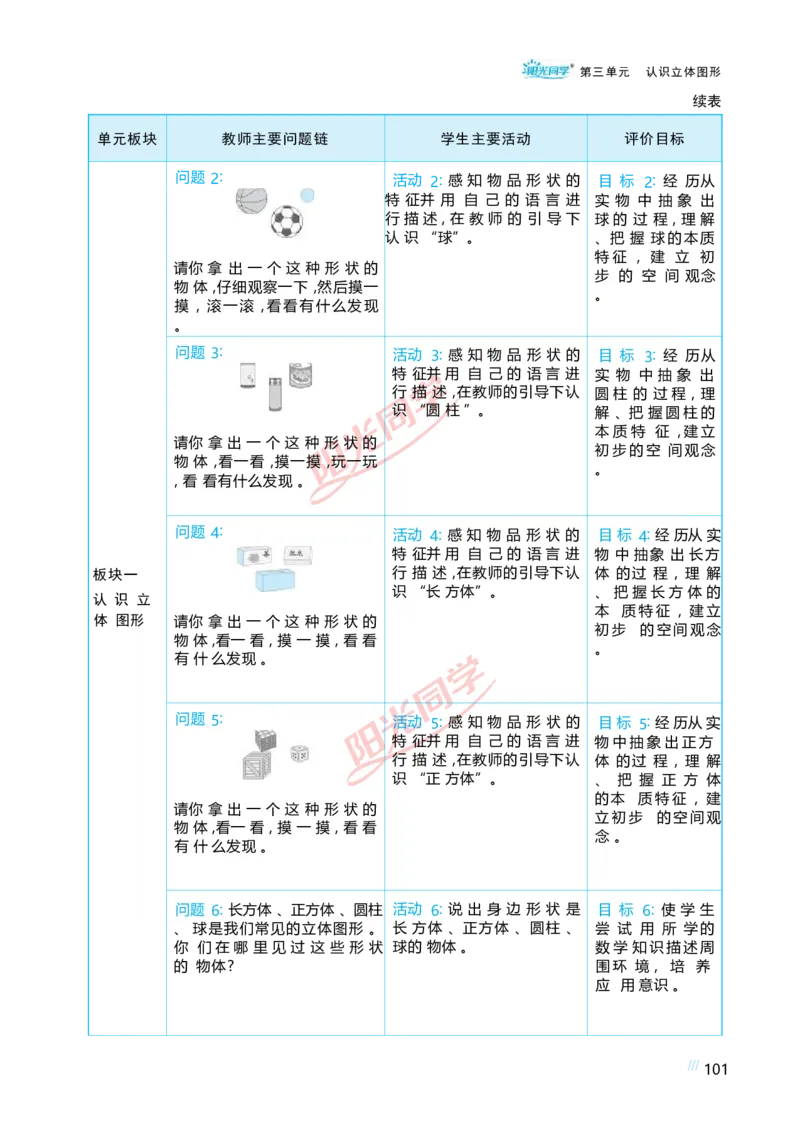 三认识立体图形_小学数学人教版单独教案（1-6上下册）_《阳光同学教案》1-6上册（25秋）_阳光同学特级教案数学人教1年级上册