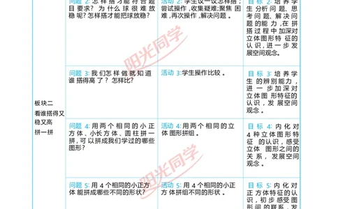 三认识立体图形_小学数学人教版单独教案（1-6上下册）_《阳光同学教案》1-6上册（25秋）_阳光同学特级教案数学人教1年级上册