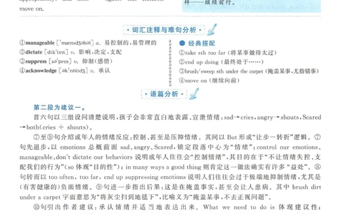 2016年考研英语二新题型解析_考研英语真题（英一＋英二）_考研英语真题_考研英语二历年真题_考研英语新题型专项_英语二新题型真题_赠送：英语二新题型解析