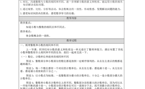小数的意义和性质的整理复习(第2课时)_教学设计_小学数学人教版单独教案（1-6上下册）_《智慧教育教案》1-6上下册（25秋）_1-6下册_4年级下册（教案）新插图_第4单元小数的意义和性质