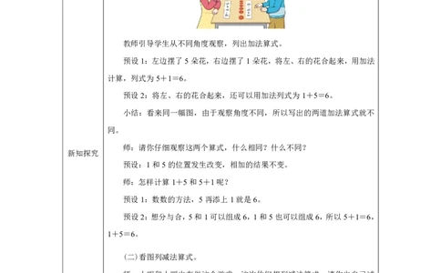 6和7的加、减法_教学设计_小学数学人教版单独教案（1-6上下册）_《智慧教育教案》1-6上下册（25秋）_1-6上册_1年级上册（教案）2024秋新教材_第2单元