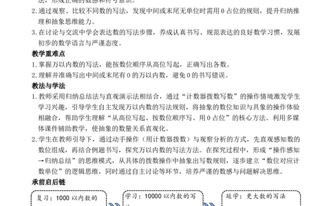 第7课时10000以内数的写法_小学数学人教版单独教案（1-6上下册）_《全品教案》1-6上下册（26春）_1-6下册（26春）_教案WORD版（2数人下）26春_正文_第三单元万以内数的认识