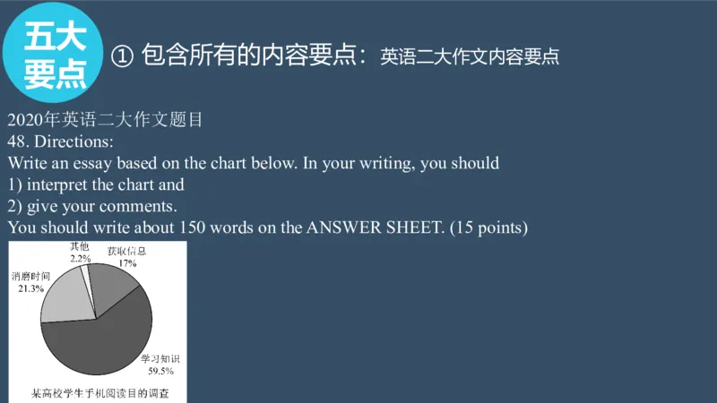 PPT_考研英语真题（英一＋英二）_考研英语真题_考研英语一历年真题_25英语-万能作文模板_赠送：25年万能作文模板_北大学长考研英语作文模板_英语二（全新版）_1.英2全新版版本1