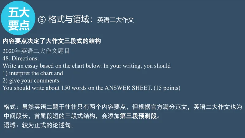 PPT_考研英语真题（英一＋英二）_考研英语真题_考研英语一历年真题_25英语-万能作文模板_赠送：25年万能作文模板_北大学长考研英语作文模板_英语二（全新版）_1.英2全新版版本1