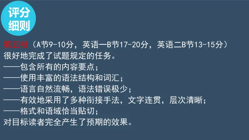 PPT_考研英语真题（英一＋英二）_考研英语真题_考研英语一历年真题_25英语-万能作文模板_赠送：25年万能作文模板_北大学长考研英语作文模板_英语二（全新版）_1.英2全新版版本1