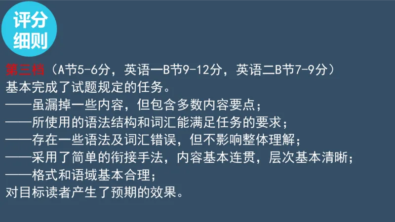 PPT_考研英语真题（英一＋英二）_考研英语真题_考研英语一历年真题_25英语-万能作文模板_赠送：25年万能作文模板_北大学长考研英语作文模板_英语二（全新版）_1.英2全新版版本1