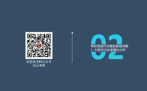 PPT_考研英语真题（英一＋英二）_考研英语真题_考研英语一历年真题_25英语-万能作文模板_赠送：25年万能作文模板_北大学长考研英语作文模板_英语二（全新版）_1.英2全新版版本1