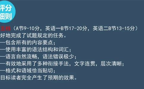 PPT_考研英语真题（英一＋英二）_考研英语真题_考研英语一历年真题_25英语-万能作文模板_赠送：25年万能作文模板_北大学长考研英语作文模板_英语二（全新版）_1.英2全新版版本1