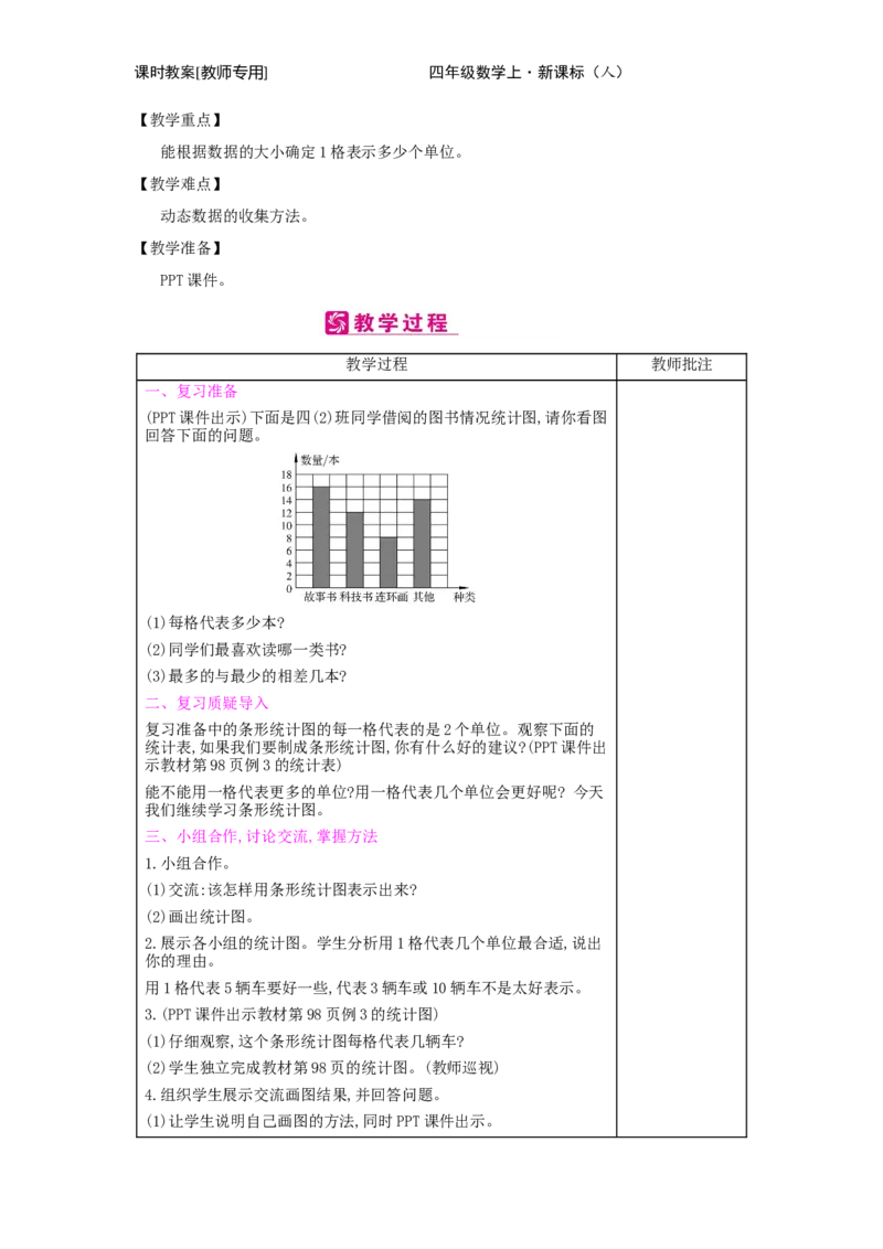 第7单元　条形统计图_小学数学人教版4年级上册_2课时简案