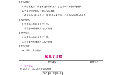 第7单元　条形统计图_小学数学人教版4年级上册_2课时简案