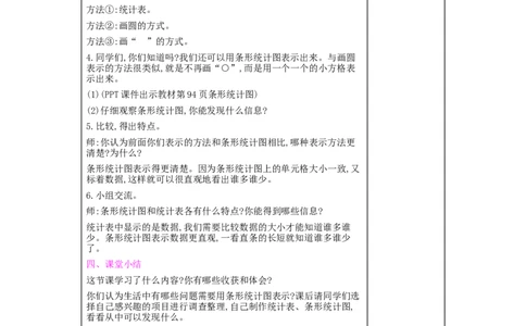 第7单元　条形统计图_小学数学人教版4年级上册_2课时简案