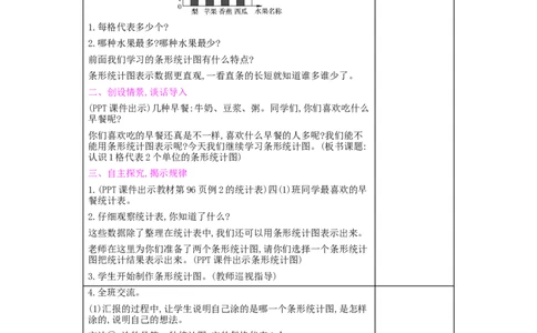 第7单元　条形统计图_小学数学人教版4年级上册_2课时简案